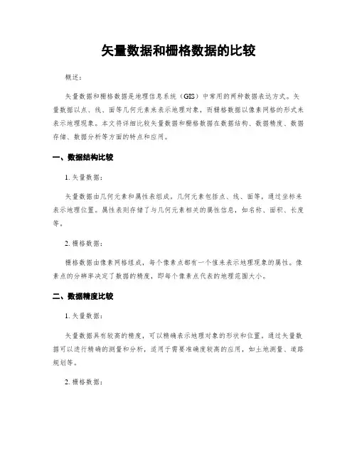 矢量数据和栅格数据的比较