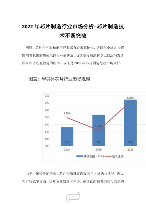 2023年芯片制造行业市场分析：芯片制造技术不断突破