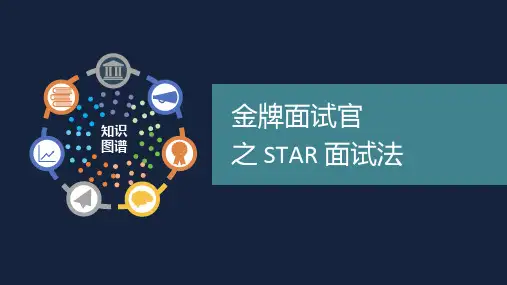 金牌面试官之STAR 面试法