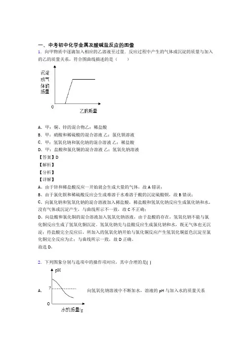 中考化学金属及酸碱盐反应的图像综合题含答案解析