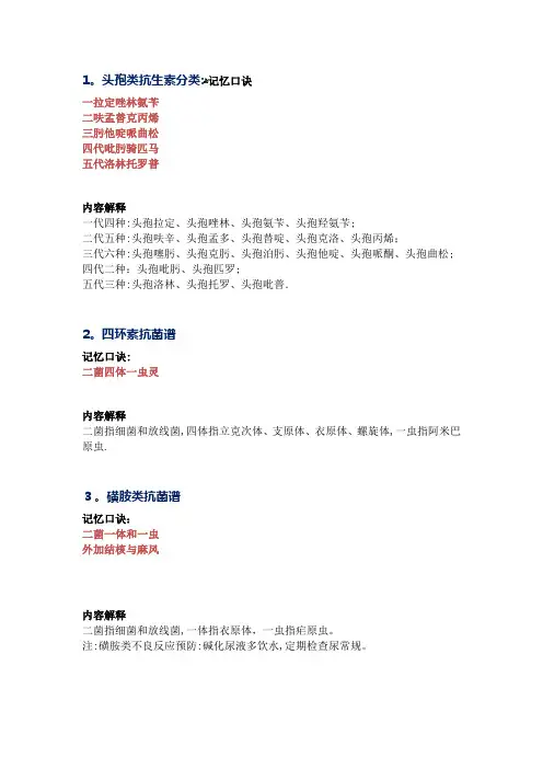 抗生素快速记忆口诀