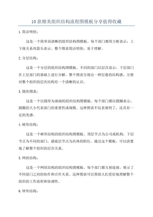 10款精美组织结构流程图模板分享值得收藏