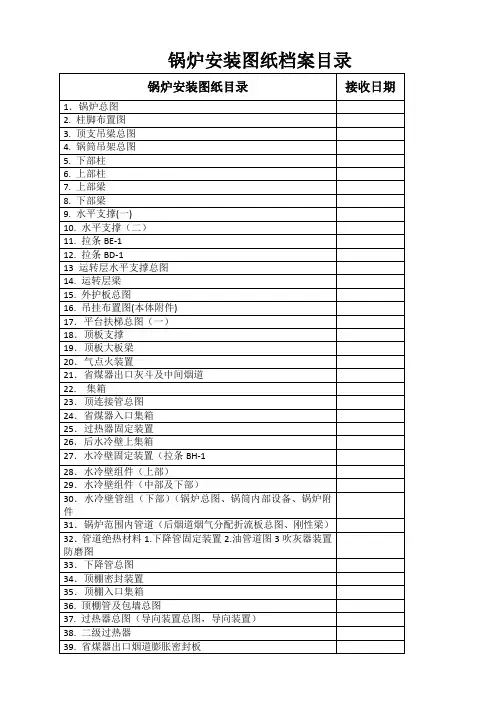 05-锅炉安装图纸档案目录
