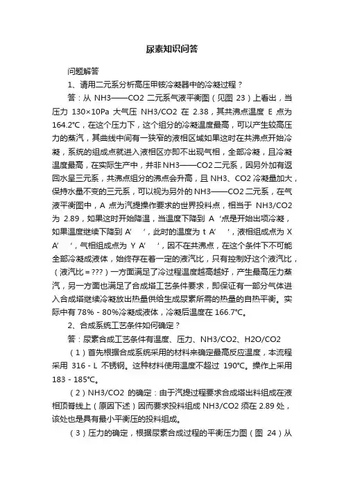 尿素知识问答