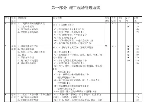 省文明工地检查(验收)标准(修)
