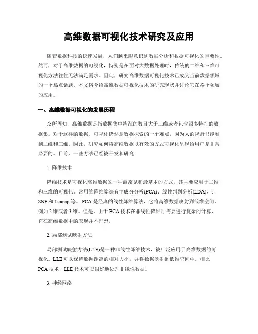 高维数据可视化技术研究及应用