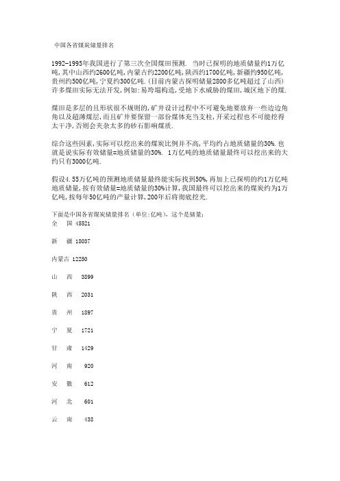 中国各省煤炭储量排名