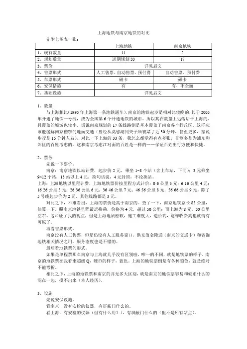 上海地铁与南京地铁的对比