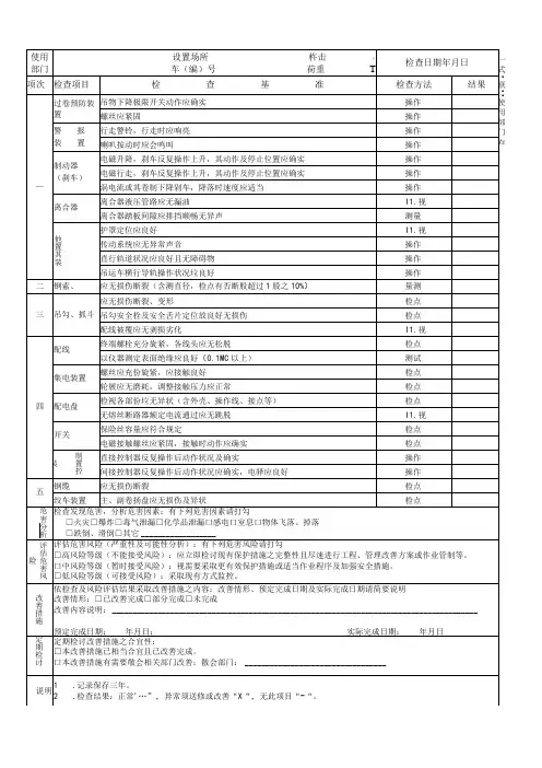 固定式起重机每月定期检查表