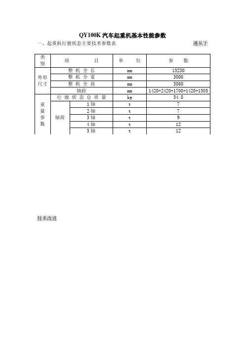 100t汽车吊性能表
