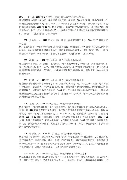 十佳红十字事迹
