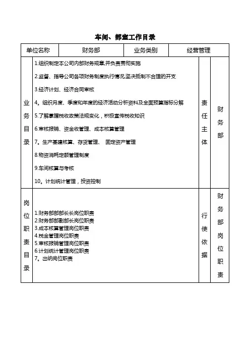 财务部岗位流程图及廉洁风险点