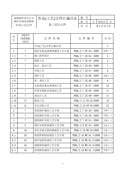 作业(工艺)文件汇编