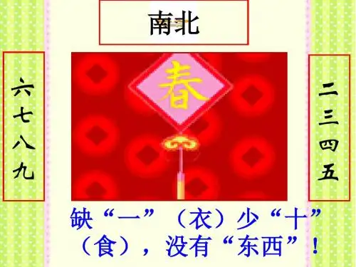 走进对联世界 PPT课件 2