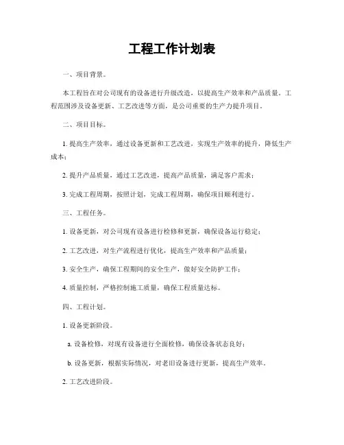 工程工作计划表