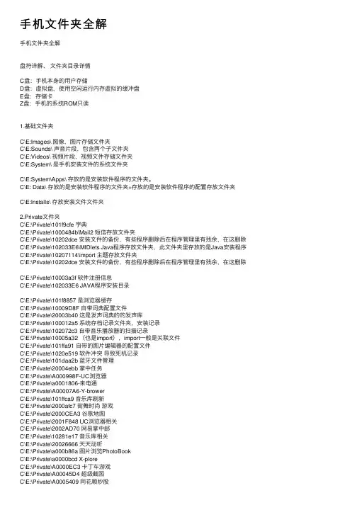 手机文件夹全解