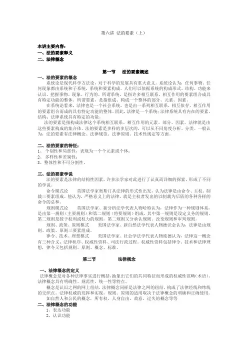第六讲 法的要素(上、下)