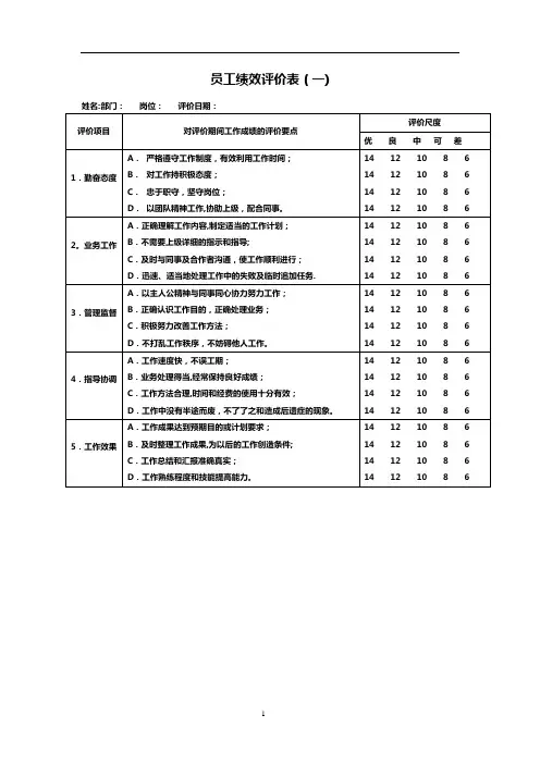 绩效考核表格大全(非常实用)