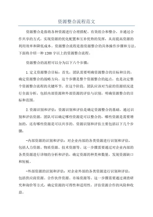 资源整合流程范文