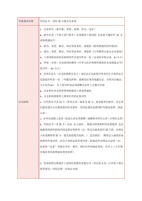 组织机构代码证新办所需资料