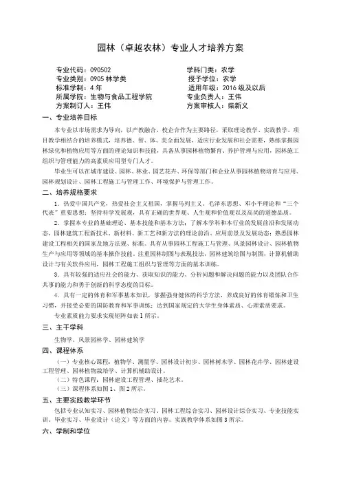 园林(卓越农林)专业人才培养方案