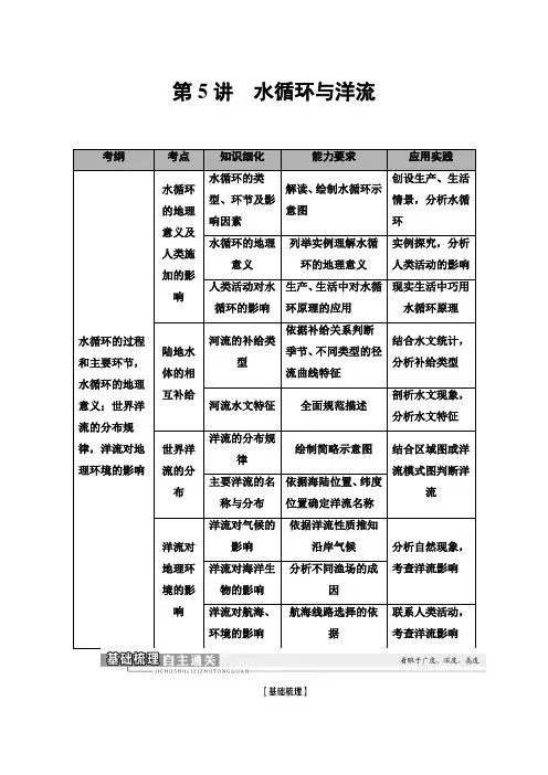 2021高考地理一轮湘教版教师用书：第1部分 第2章 第5讲 水循环与洋流 Word版含解析