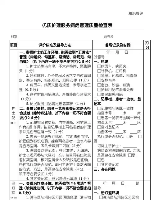 优质护理服务病房管理质量检查表