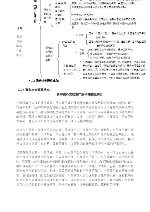 专题五现代中国的对外关系