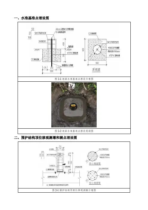 监测点布点示意图