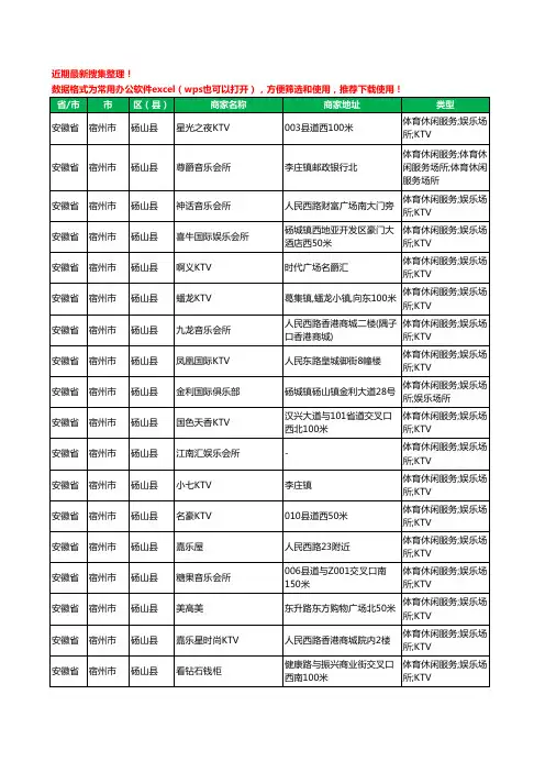 2020新版安徽省宿州市砀山县KTV工商企业公司商家名录名单黄页联系方式大全22家