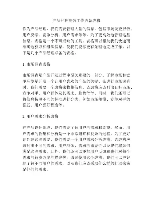 产品经理高效工作必备表格