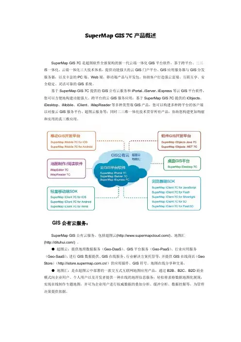 SuperMap GIS 7C产品概述