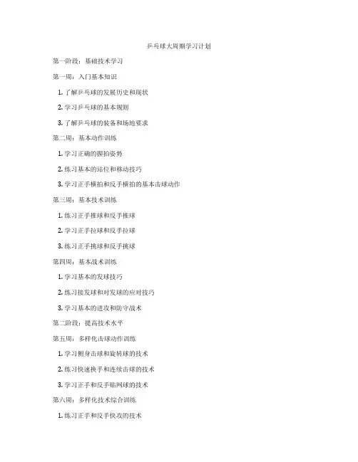 乒乓球大周期学习计划