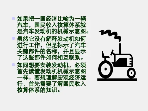 西方经济学导论课件第七章国民收入核算理论.ppt