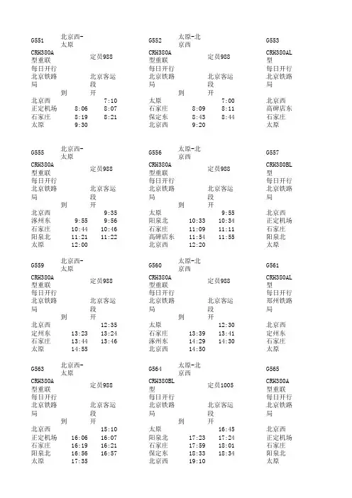 京广高铁列车时刻表