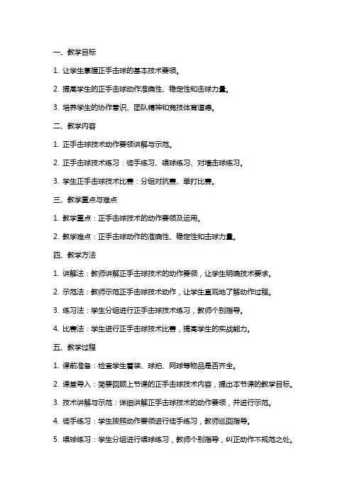 学院网球选项课复习正手击球技术教案