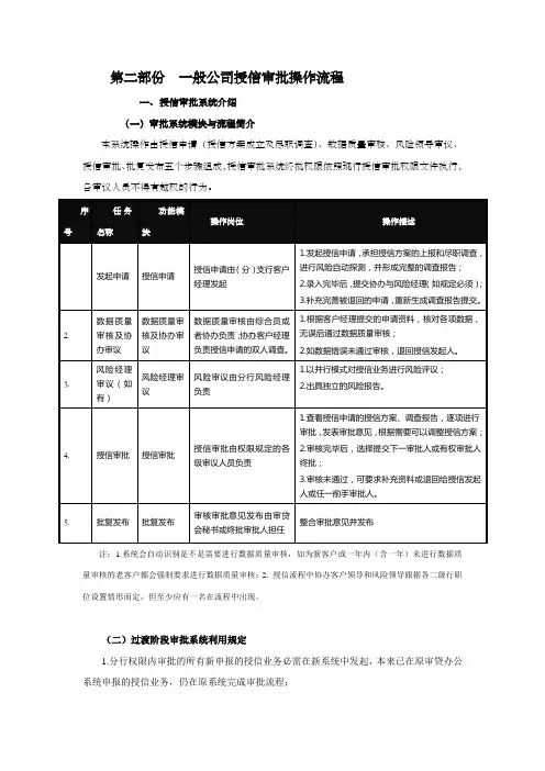 招商银行授信审批流程