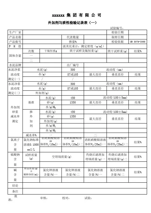 外加剂检验记录表