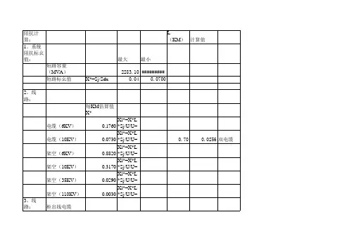 电气计算EXCEL表格：高压开关柜保护计算