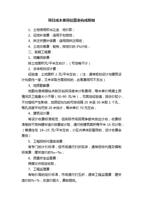 项目成本费用估算表构成明细
