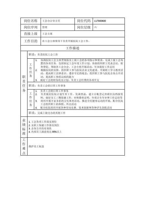 工会办公室主任-岗位职责(一)