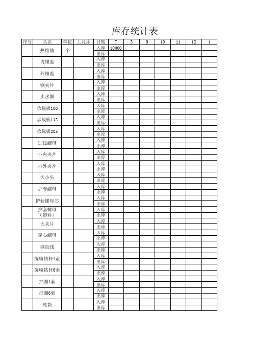 出入库登记表