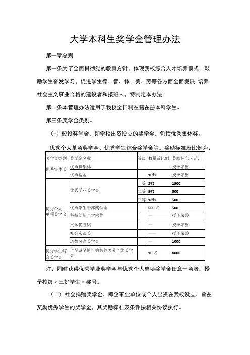 大学本科生奖学金管理办法