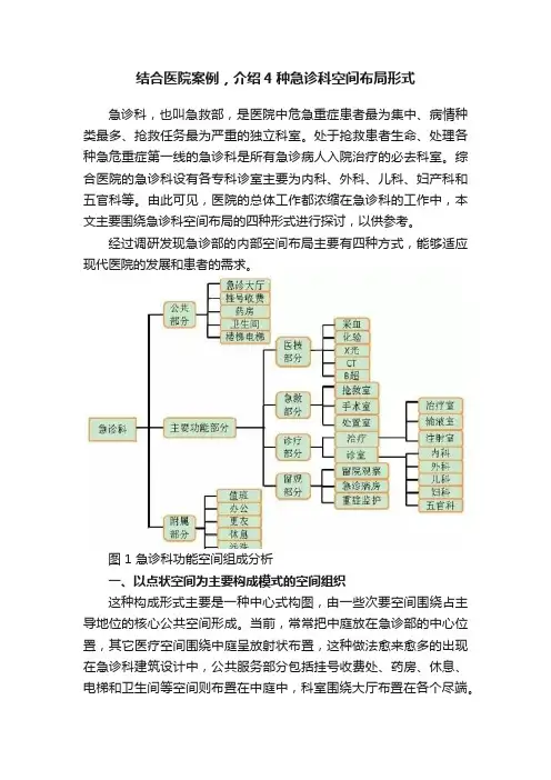 结合医院案例，介绍4种急诊科空间布局形式