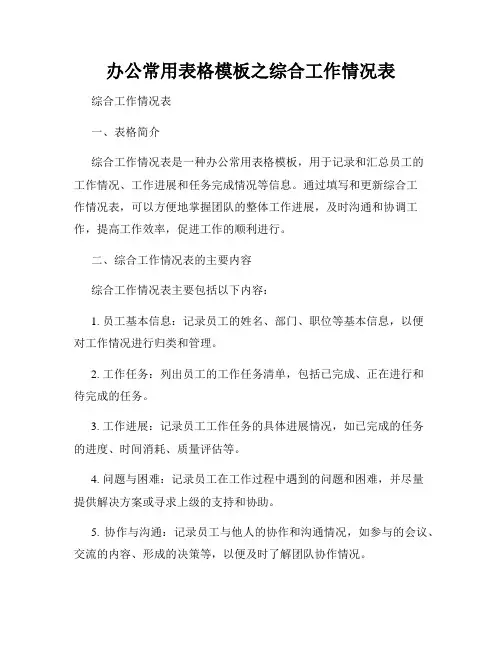 办公常用表格模板之综合工作情况表