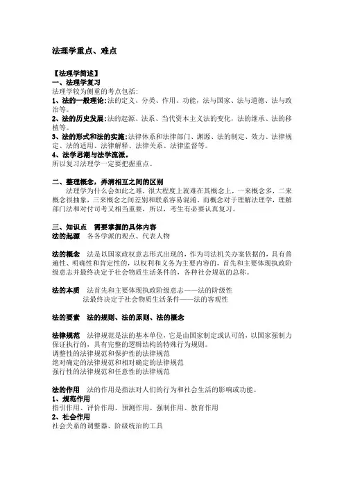 法理学重点、难点概要