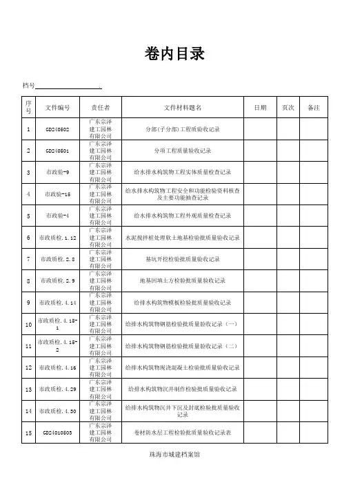 卷内目录(总汇)