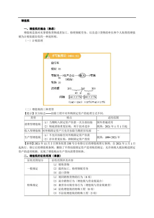 增值税的概念