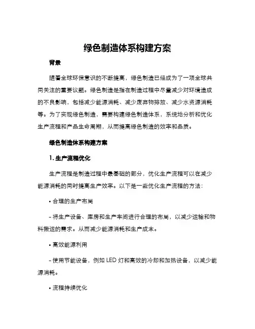 绿色制造体系构建方案