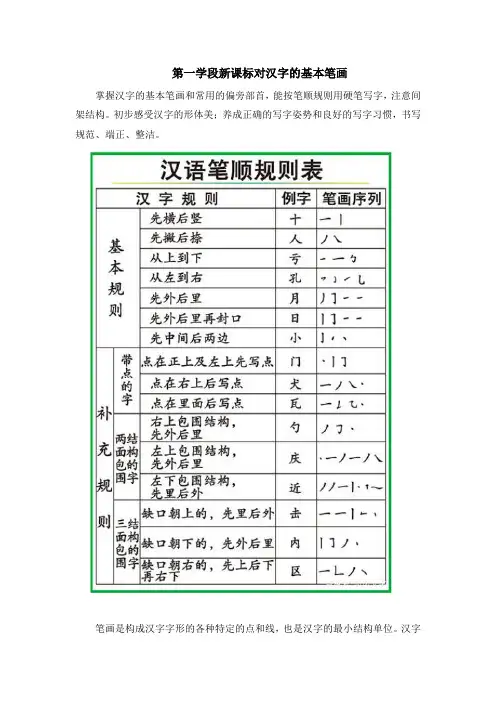 第一学段新课标对汉字的基本笔画